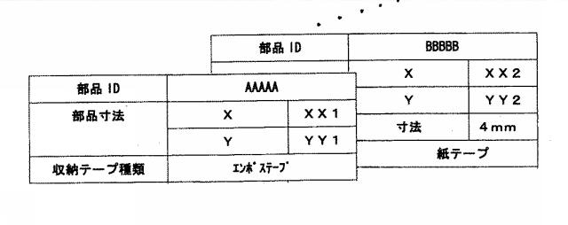 5981787-部品供給ユニット、電子部品装着装置 図000027