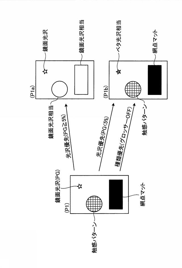 5982975-印刷制御装置、印刷制御システム、印刷制御方法、及びプログラム 図000027