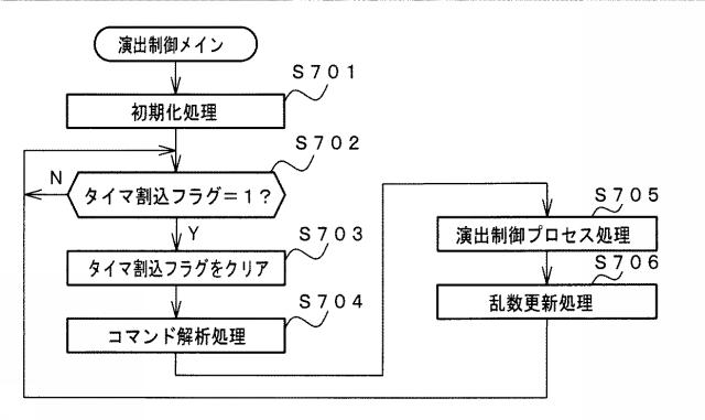 5995896-遊技機 図000027