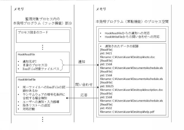 5996145-プログラム、情報処理装置、及び情報処理方法 図000027