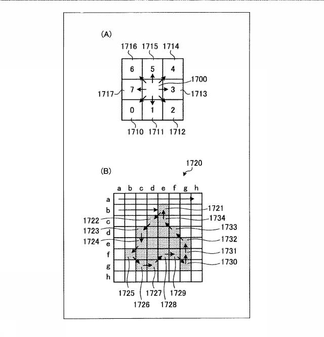 6047651-画像処理装置および画像処理方法 図000027