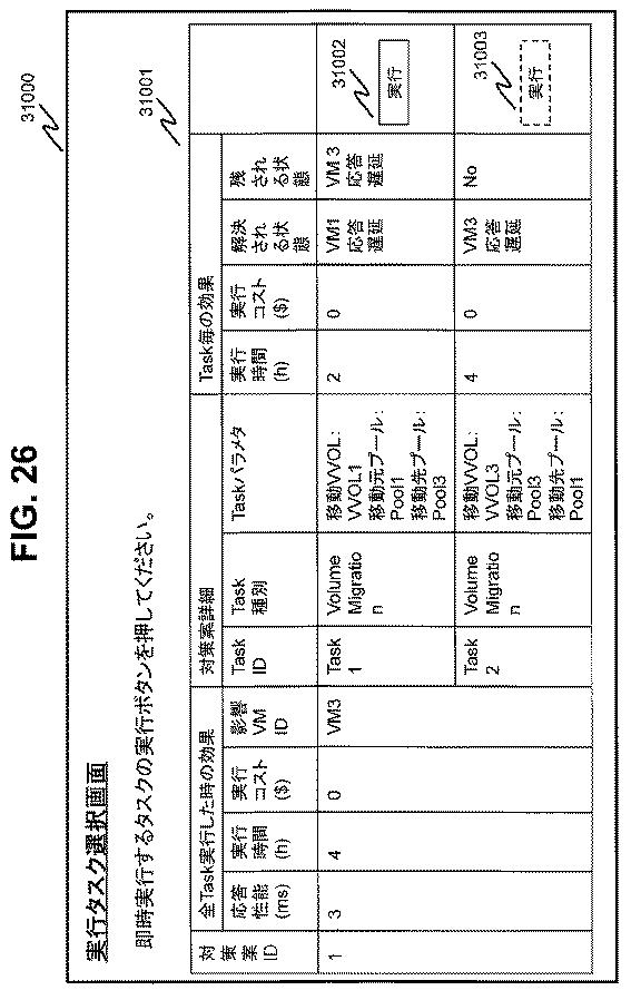 6051228-計算機システム、ストレージ管理計算機及びストレージ管理方法 図000027