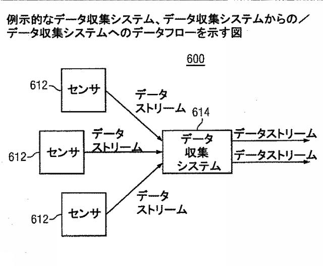 6051588-ストレスモニタリングシステム 図000027