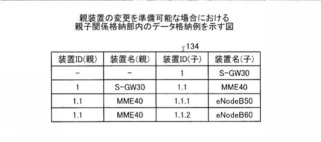 6051871-検出装置、検出システム、及び検出方法 図000027