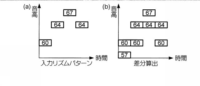 6056437-音データ処理装置及びプログラム 図000027