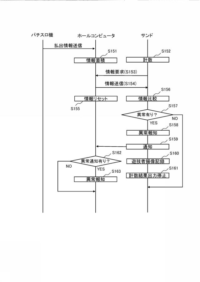 6076401-遊技媒体貸出装置 図000027