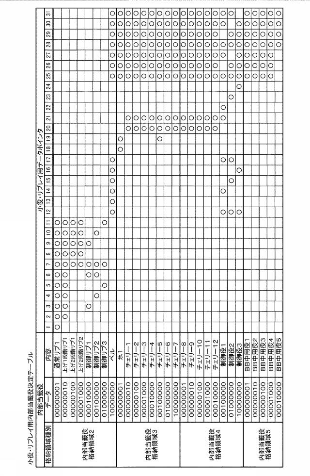 6076447-遊技機およびその管理方法 図000027