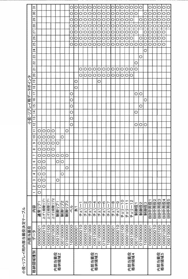 6076448-遊技機およびその管理方法 図000027