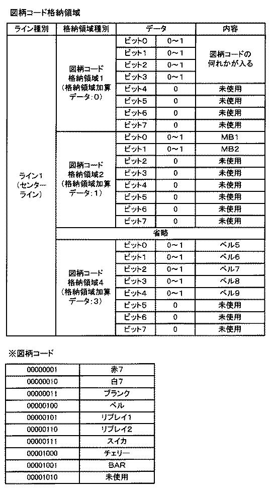 6081413-遊技機 図000027