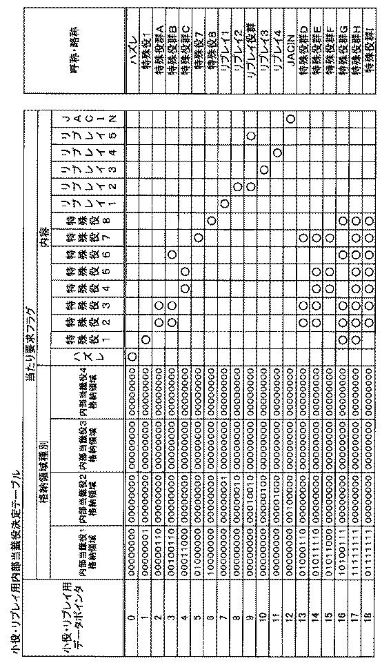 6081976-遊技機 図000027