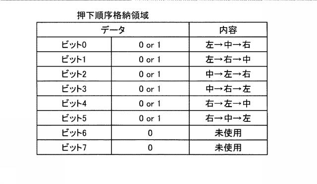 6082792-遊技機 図000027