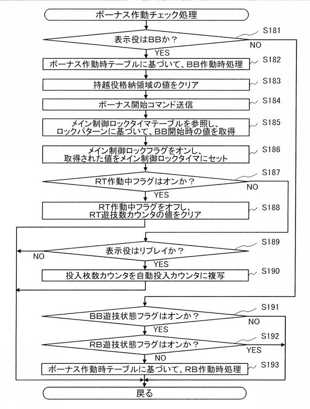 6085003-遊技機 図000027