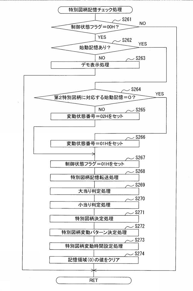 6089003-遊技機 図000027