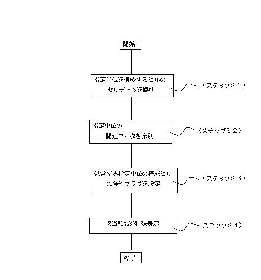 6103314-情報管理装置並びにファイル管理方法 図000027