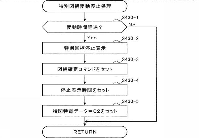 6126724-遊技機 図000027
