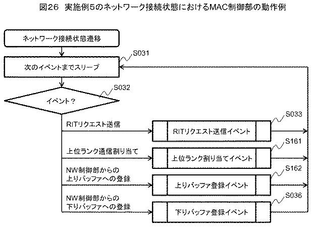 6228889-無線装置、無線システムおよび無線装置の制御方法 図000027