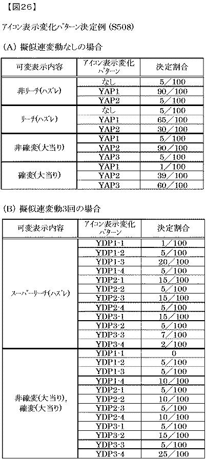 6254118-遊技機 図000027