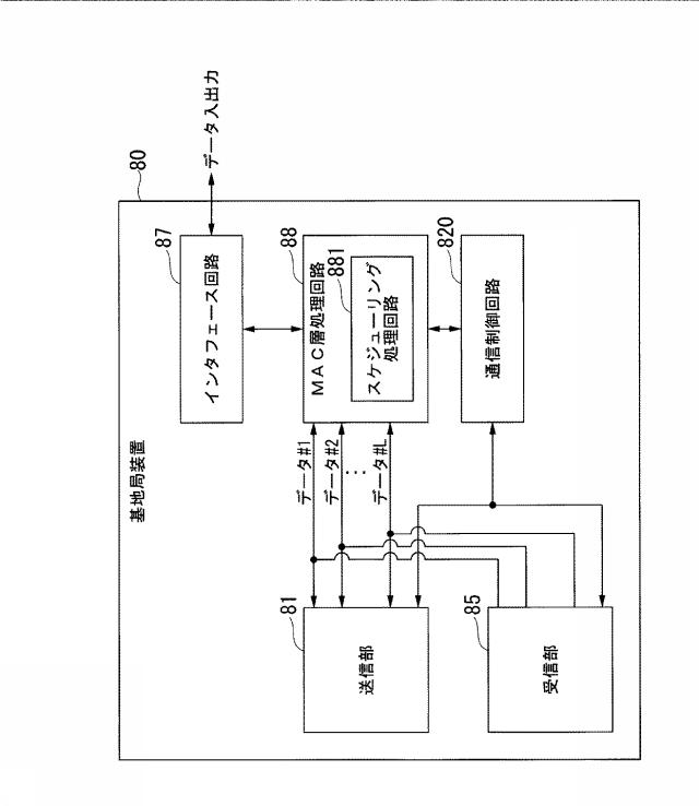 6254961-基地局装置、無線通信方法及び無線通信システム 図000027