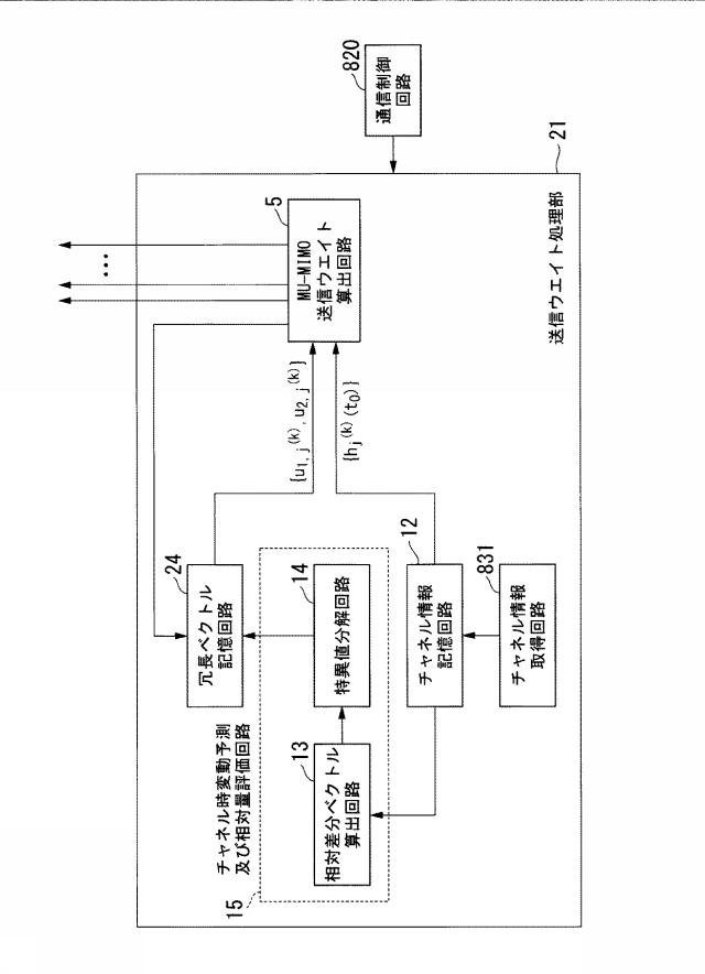 6254962-基地局装置、無線通信方法及び無線通信システム 図000027