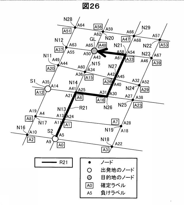 6282890-経路探索装置、および、経路探索方法 図000027