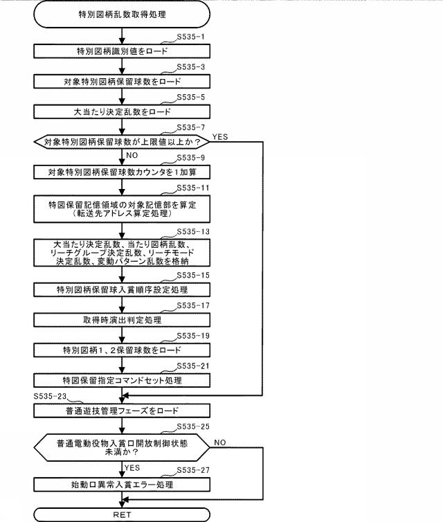 6284778-遊技機 図000027