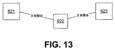 6291573-セマンティクス公表および発見のための機構 図000027