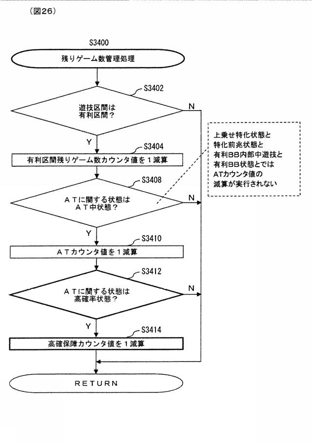 6313511-遊技機 図000027