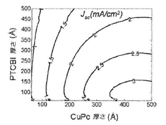 6327625-反転型感光性デバイス 図000027