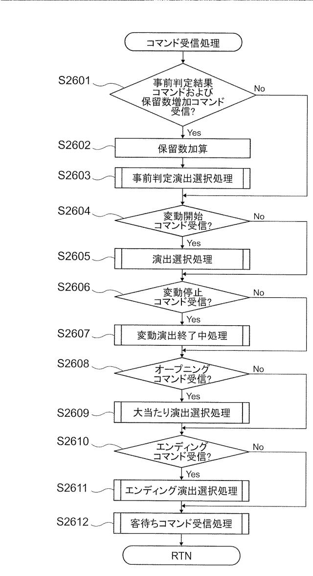 6337072-遊技機 図000027