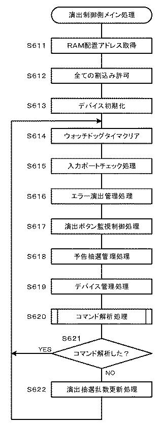 6341300-ぱちんこ遊技機 図000027