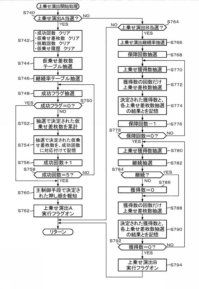 6356595-遊技機 図000027