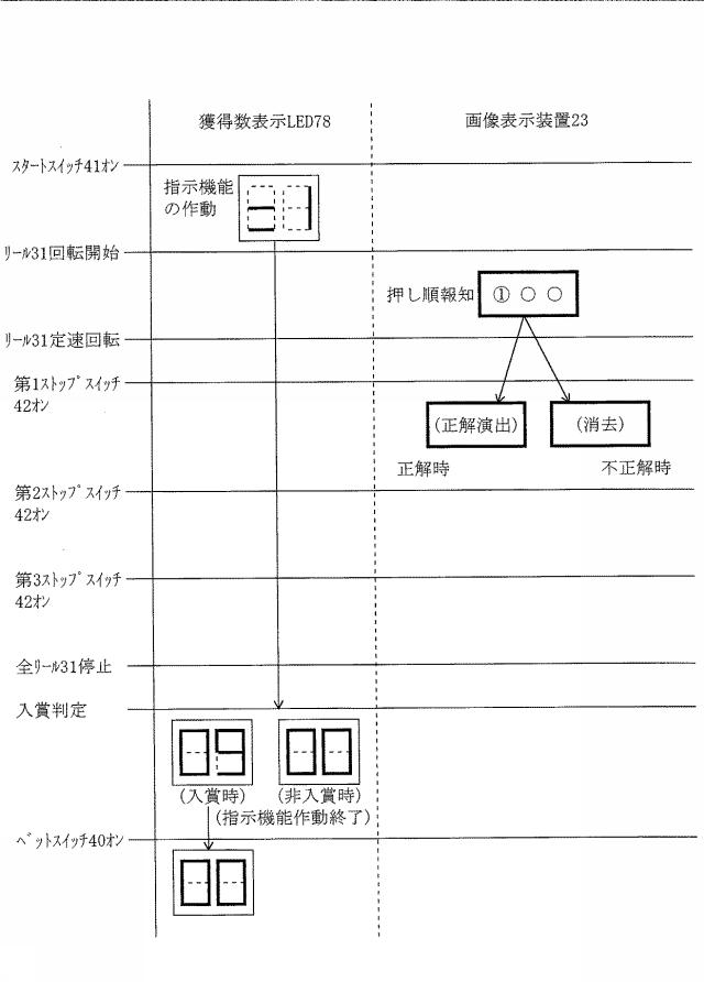 6394638-スロットマシン 図000027