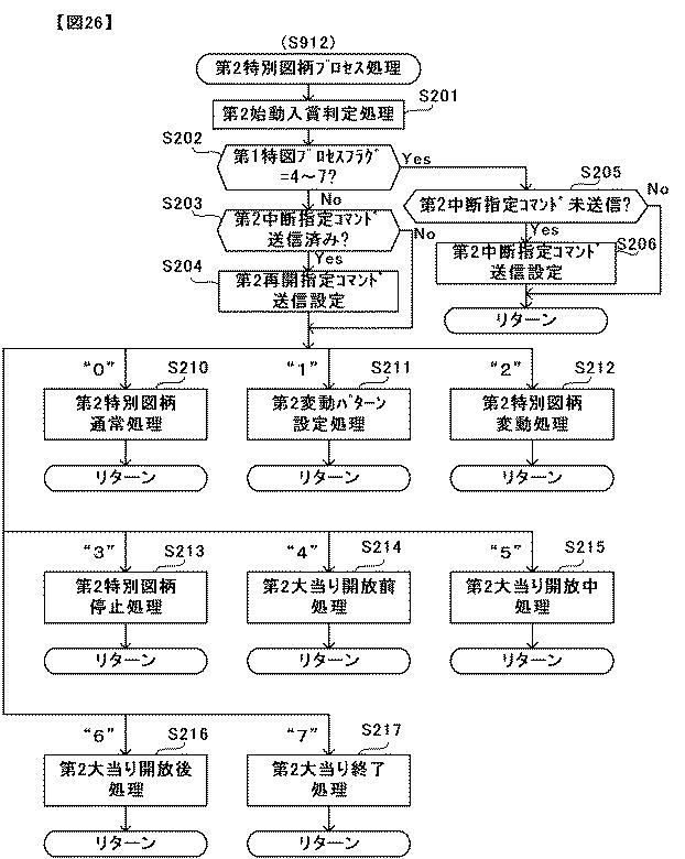 6431705-遊技機 図000027