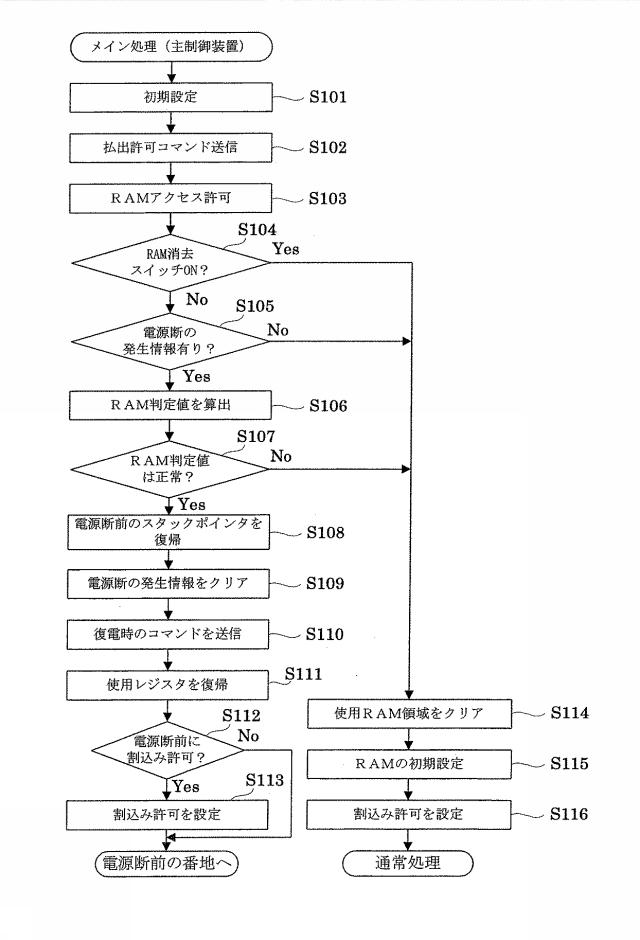 6443385-遊技機 図000027