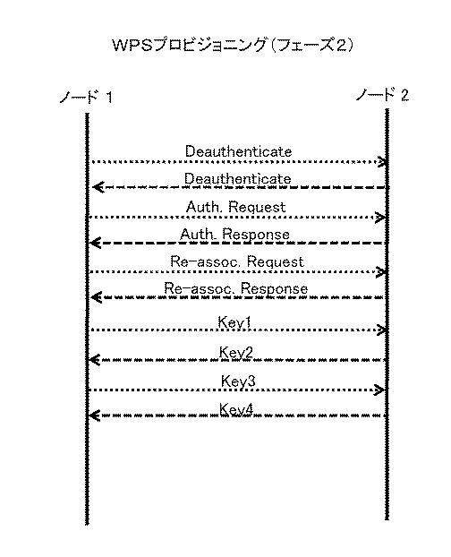 6443549-無線ピアツーピアネットワークにおける高速接続メカニズム 図000027