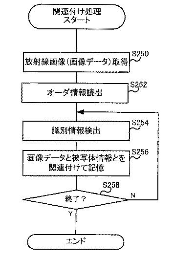 6444842-放射線画像撮影装置、放射線画像撮影システム、識別情報付与方法、及び識別情報付与プログラム 図000027