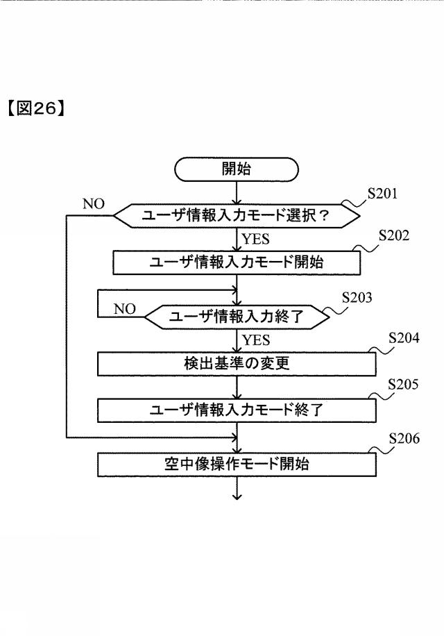 6460094-検出装置、空中像制御装置、検出方法および検出プログラム 図000027