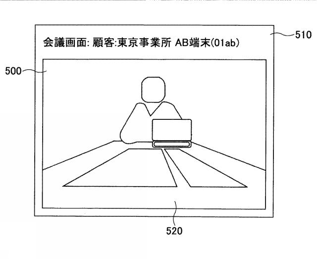 6477697-制御システム、通信システム、制御方法及びプログラム 図000027