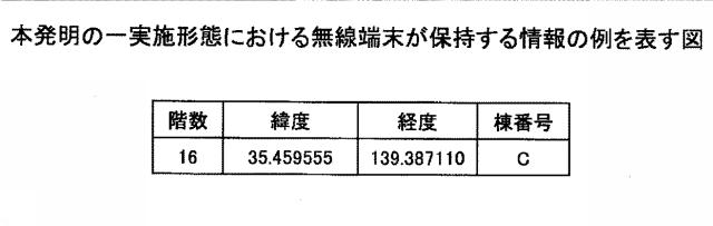 6486175-照明装置、位置情報管理システム及び照明装置の製造方法 図000027