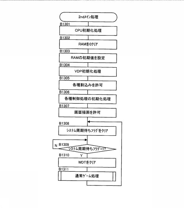 6527547-遊技機 図000027