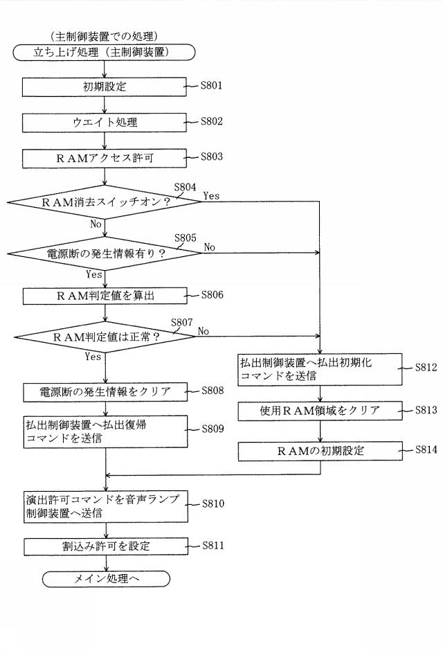 6544050-遊技機 図000027