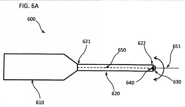 6580038-軟組織切開するための方法及び装置 図000027