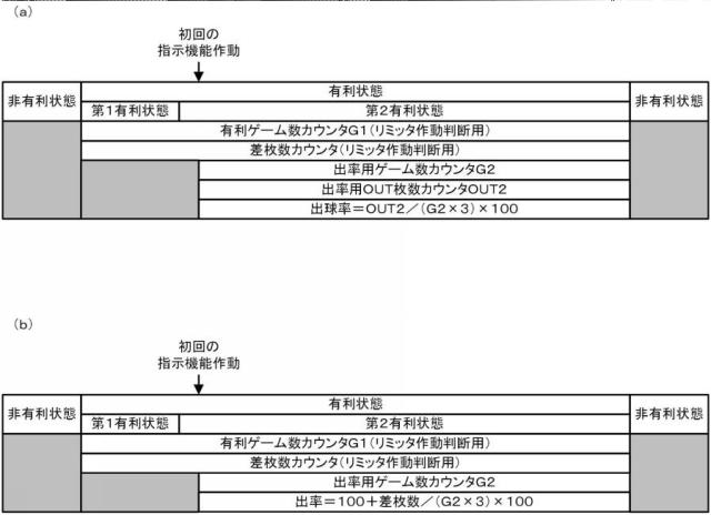 6592763-スロットマシン 図000027