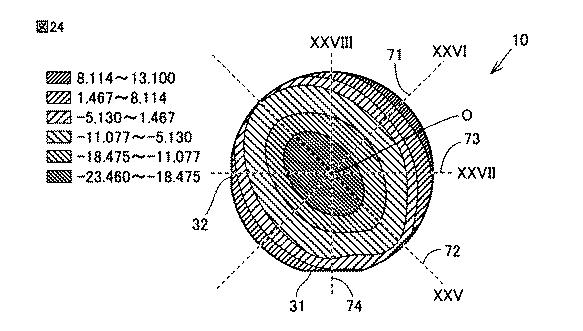 6597381-炭化珪素基板の製造方法、炭化珪素エピタキシャル基板の製造方法および炭化珪素半導体装置の製造方法 図000027