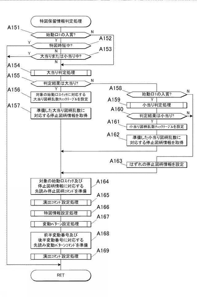6600783-遊技機 図000027