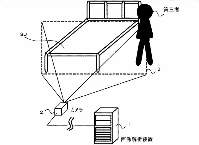 6607253-画像解析装置、画像解析方法、及び、画像解析プログラム 図000027