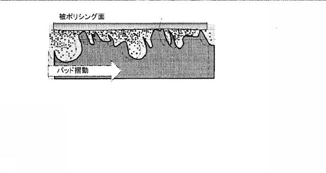 6607607-微粒子の３Ｄ位置特定装置及び特定方法 図000027