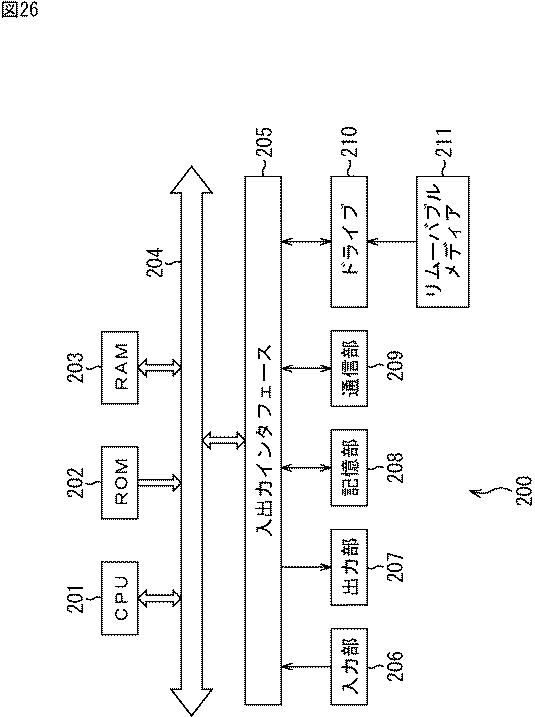 6624060-情報処理装置および情報処理方法 図000027