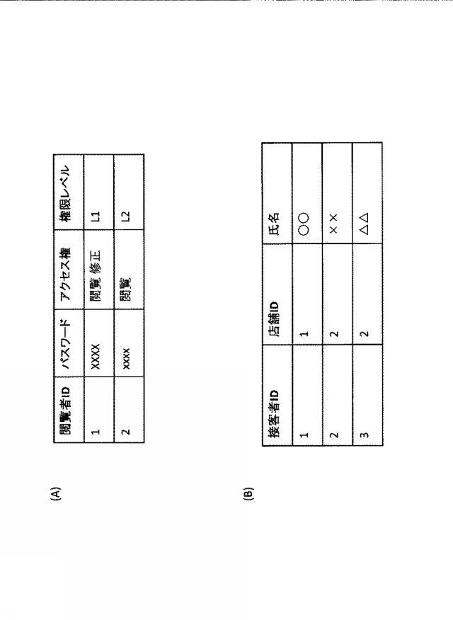 6624368-接客モニタリングシステム及び接客モニタリング方法 図000027