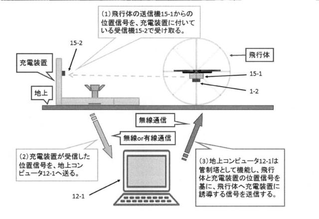 6624529-マルチコプター 図000027